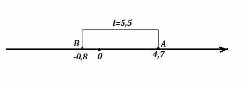 На числовой прямой отметили точку а (4,7) и точку в. известно, что точка в находится левее точки а э