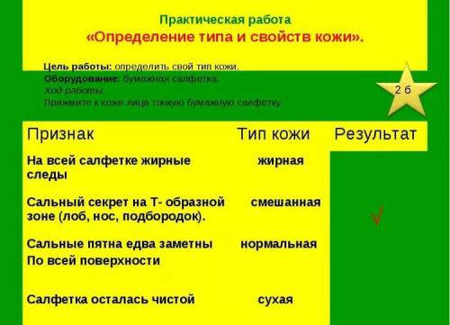 Лаб. работа по биологии 8 класс по теме 