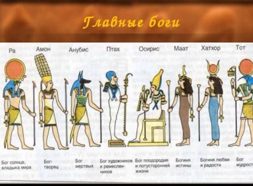 Каких египетских богов вы знаете и чем они правят ​