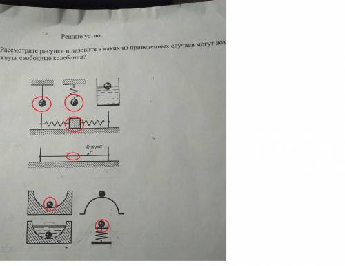 Рассмотрите рисунки и назовите в каких из случаев могут возникнуть свободные колебания? ​