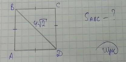Знайдiть площу квадрата, дiагональ якого дорiвнюе 4√2 ​