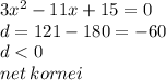 3 {x}^{2} - 11x + 15 = 0 \\ d = 121 - 180 = - 60 \\ d < 0 \\ net \: kornei
