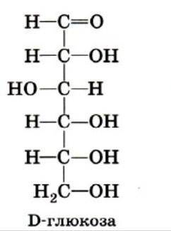 Моносахарида глюкозы линейная формула все ​