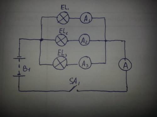 Накресліть схему електричного кола ,що складається з джерела струму,трьох ламп,увімкнених паралельно