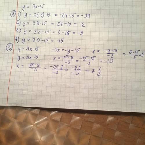 Y=3x-15 y=? если x= -8; 9; 2; 0 x=? если y= 0; 15; 7