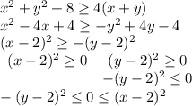 x^2+y^2+8\geq4(x+y)\\x^2-4x+4\geq-y^2+4y-4\\(x-2)^2\geq-(y-2)^2\\\begin{array}{cc}(x-2)^2\geq0&(y-2)^2\geq0\\&-(y-2)^2\leq0\end{array}\\-(y-2)^2\leq0\leq(x-2)^2