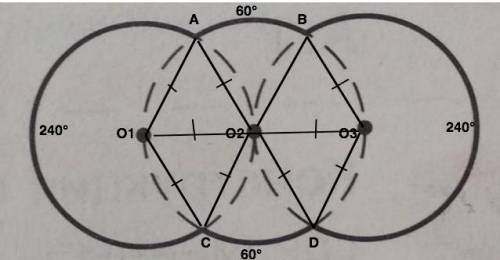 Фигура, изображенная на рисунке, построена из частей трех равных окружностей радиуса r. окружность, 