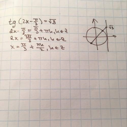 tg(2x - \frac{\pi}{3}) = \sqrt{3} 