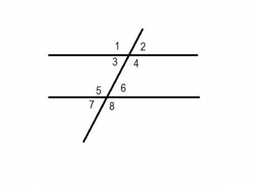Прямая к пересекает параллельные прямые m и n угол 1 =64 найдите угол 2