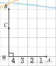 На клетчатой бумаге с размером клетки 1×1 отмечены точки a, b и c. найдите расстояние от точки a до 