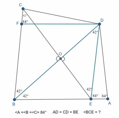 (с объяснением)в выпуклом четырехугольнике abcd углы при вершинах a, b и c равны по 84°. на стороне 