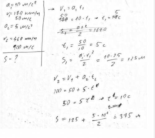 Автомобиль, стартовав с места, двигался с ускорением 10 м/с², пока не достиг скорости 180 км/ч, зате