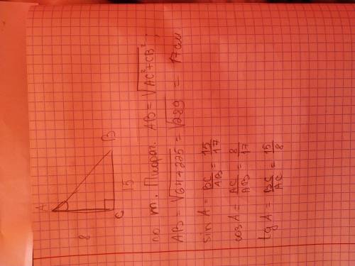 Впрямоугольное треугольнике катеты равны 8 и 15 см найдите синус косинус и тангенс меньшего угла