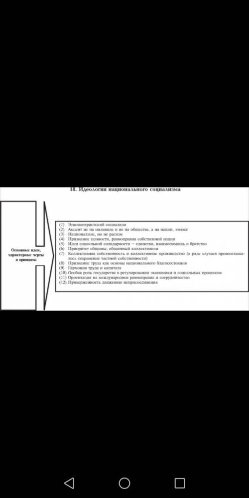 Основные признаки национального самосознания