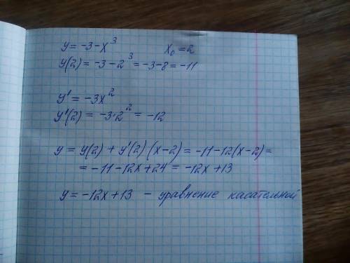 Составить уравнение касательной к графику функции y=f(x) в точке, абсцисса которой равна х0. у=-3-х^