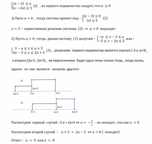 Дана система неравенств. найдите все значения параметра а, при которых система неравенств имеет един