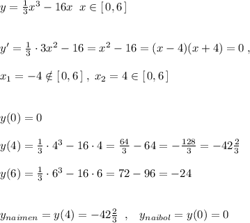 y=\frac{1}{3}x^3-16x\; \; x\in [\, 0,6\, ]\\\\\\y'=\frac{1}{3}\cdot 3x^2-16=x^2-16=(x-4)(x+4)=0\; ,\\\\x_1=-4\notin [\, 0,6\, ]\; ,\; x_2=4\in [\, 0,6\, ]\\\\\\y(0)=0\\\\y(4)=\frac{1}{3}\cdot 4^3-16\cdot 4=\frac{64}{3}-64=-\frac{128}{3}=-42\frac{2}{3}\\\\y(6)=\frac{1}{3}\cdot 6^3-16\cdot 6=72-96=-24\\\\\\y_{naimen}=y(4)=-42\frac{2}{3}\; \; ,\; \; \; y_{naibol}=y(0)=0