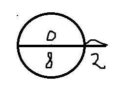 Пусть для точки, не лежащей на окружности наименьшее и наибольшее расстояние до окружности равны 2 с