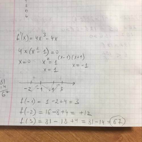 Найдите наибольшее значение функции f(x)=х⁴-2х²+4 на промежутке (-2 : 3)