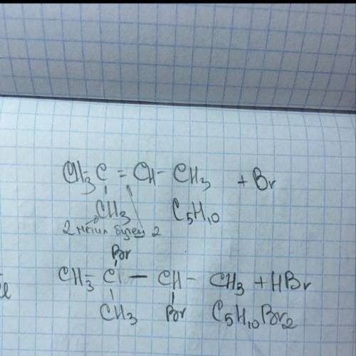 Напишите структурную формулу алкена и его реакцию с бромом 2-метилбутен-2​