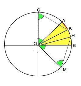 Угол 45° разделите на три равных угла.​