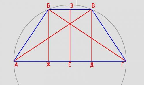 Утрапеции диагонали перпендикулярны боковым сторонам. основы трапеции: 10см и 26см. найти площадь.