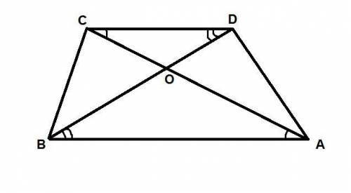 Диагонали трапеции abcd с основаниями ab и dc пересекаются в точке o. периметры треугольников abo и 