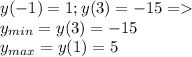 y(-1)=1;y(3)=-15=\\y_{min}=y(3)=-15\\y_{max}=y(1)=5
