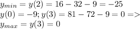 y_{min}=y(2)=16-32-9=-25\\y(0)=-9;y(3)=81-72-9=0=\\y_{max}=y(3)=0