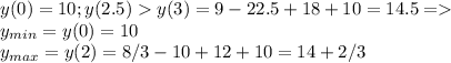 y(0)=10;y(2.5)y(3)=9-22.5+18+10=14.5=\\y_{min}=y(0)=10\\y_{max}=y(2)=8/3-10+12+10=14+2/3