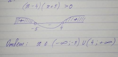 (х-4)(х+5)> 0 решите неравенство используя метод интервалов​