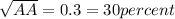 \sqrt{AA} = 0.3 = 30percent