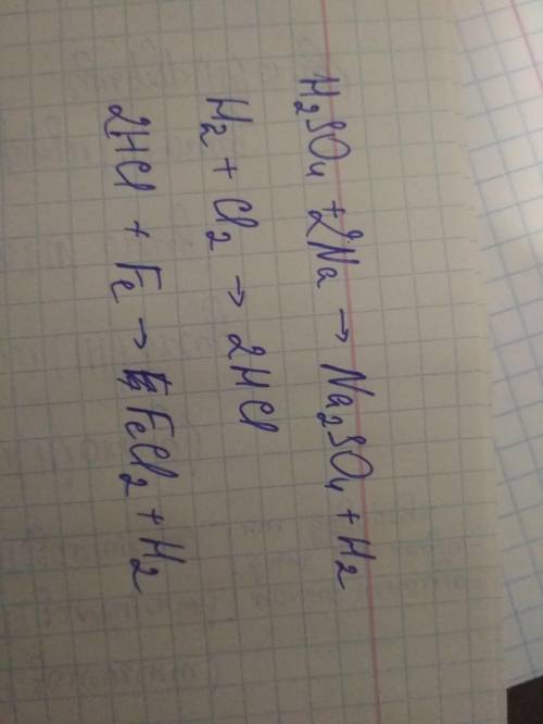 50 ! уравнения реакций, с которых можно осуществить следующие превращения: h2so4 -> h2 -> hci 