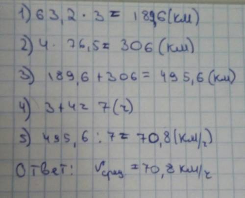 Решите ! поезд шёл 3ч со скоростью 63,2 км/ч, потом 4ч со скоростью 76,5 км/ч. найдите среднюю скоро