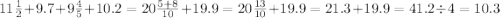 11 \frac{1}{2} + 9.7 + 9 \frac{4}{5} + 10.2 = 20 \frac{5 + 8}{10} + 19.9 = 20 \frac{13}{10} + 19.9 = 21.3 + 19.9 = 41.2 \div 4 = 10.3