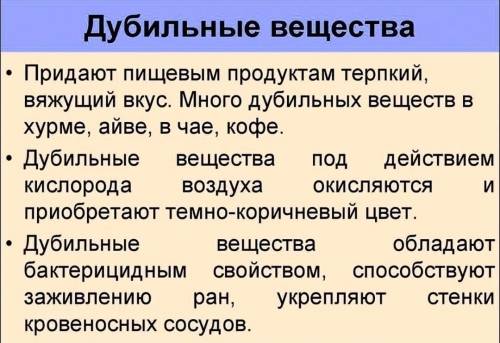 Особенности пищеварительная система лося