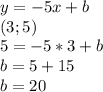 y=-5x+b\\(3;5)\\5=-5*3+b\\b=5+15\\b=20