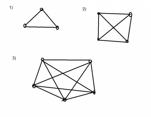 На плоскости отмечены 1) 3 2) 4 3) 5 точки никакие три из которых не лежат на одной прямой. сколько 