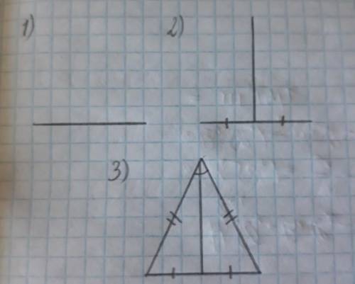 Постройте равнобедренный треугольник по биссектрисе и медиане проведенной к основанию. 50 ! ​