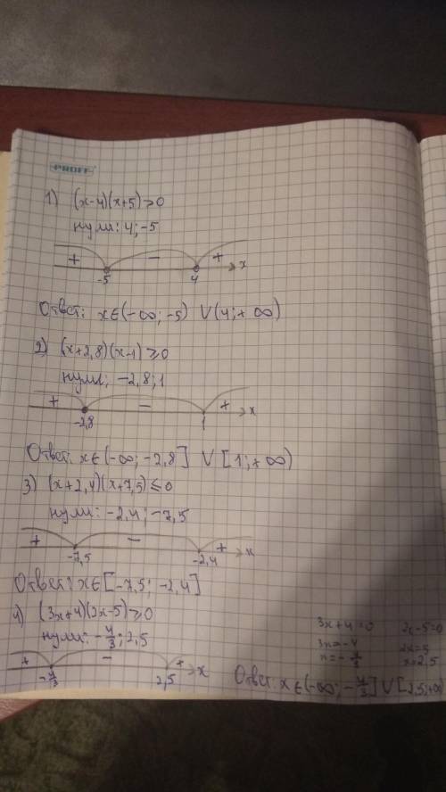 Решите неравенство , используя метод интервалов: 1)(x-4)(x+5)> 0 2)(x+2,8)(x-1)> =0 3)(x+2,4)(
