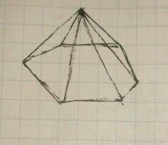 Там изображены 4 ребра, надо нарисовать шестиугольную пирамиду