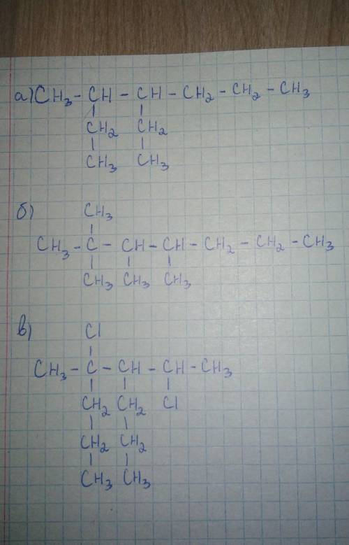 Составить формулы алканов по названию: 2,3-диэтилгексан, 2,2,3,4-тетра метилгептан, 2,4-дихлор-2,3-д
