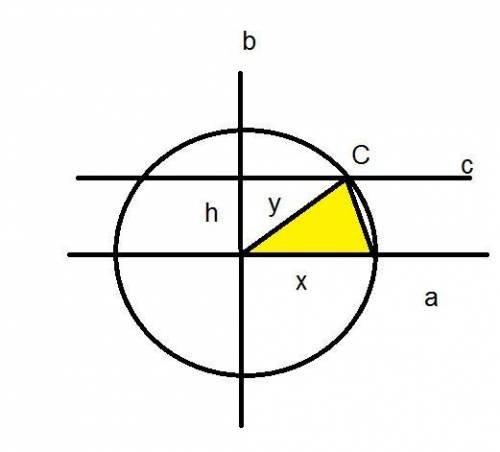Постройте треугольник, две стороны которого равны двум отрезкам, а высота к одной из этих сторон рав