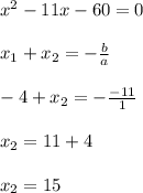 x^2-11x-60=0\\\\x_1+x_2=-\frac{b}{a}\\\\-4+x_2=-\frac{-11}{1}\\\\x_2=11+4\\\\x_2=15