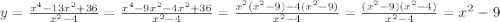 y=\frac{x^4-13x^2+36}{x^2-4}=\frac{x^4-9x^2-4x^2+36}{x^2-4}=\frac{x^2(x^2-9)-4(x^2-9)}{x^2-4}=\frac{(x^2-9)(x^2-4)}{x^2-4}=x^2-9