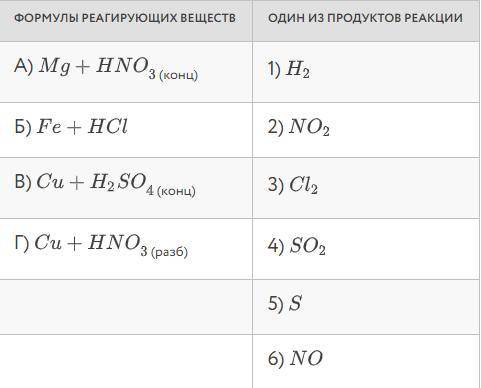 Установите соответствие между реагирующими веществами и одним из продуктов реакции: