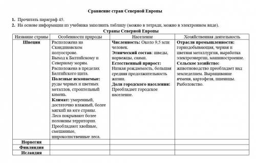 сделать домашнку по геграфии 7 класс