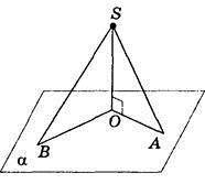 Наклонная SB=15, а наклонная SA=12. Проекция OA наклонной SA равна 10.Найти проекцию OB