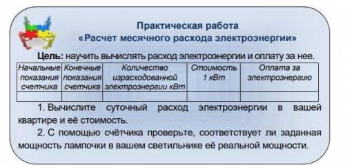 с практической по технологии, она небольшая, но это ооочень Я