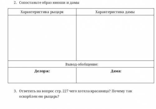 Перчаткаперевод В.Жуковского​